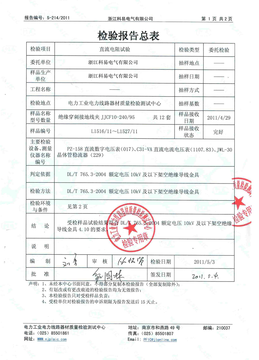 狮子会 - 打造绿色游戏娱乐