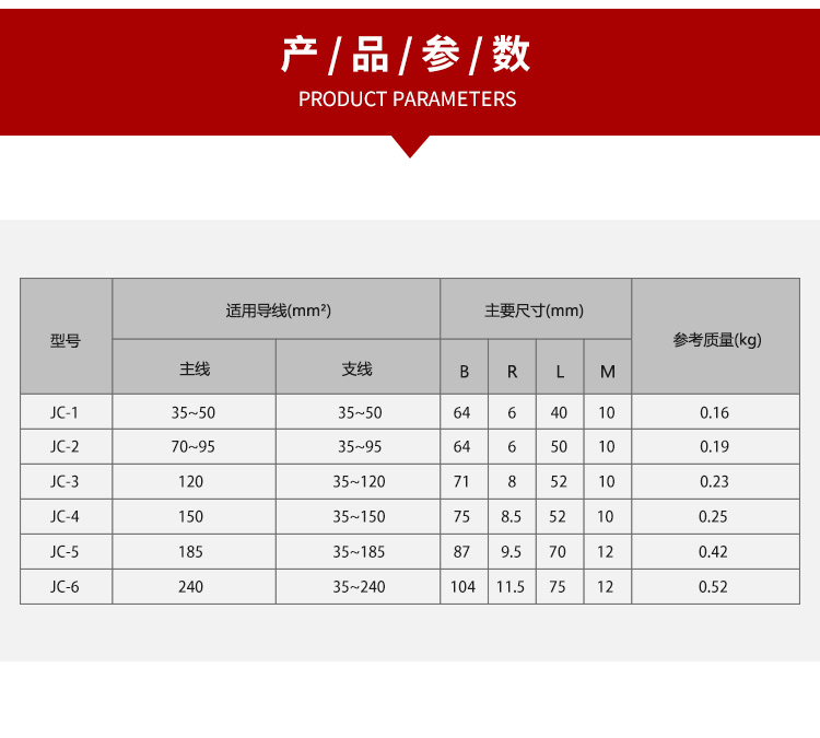 狮子会 - 打造绿色游戏娱乐